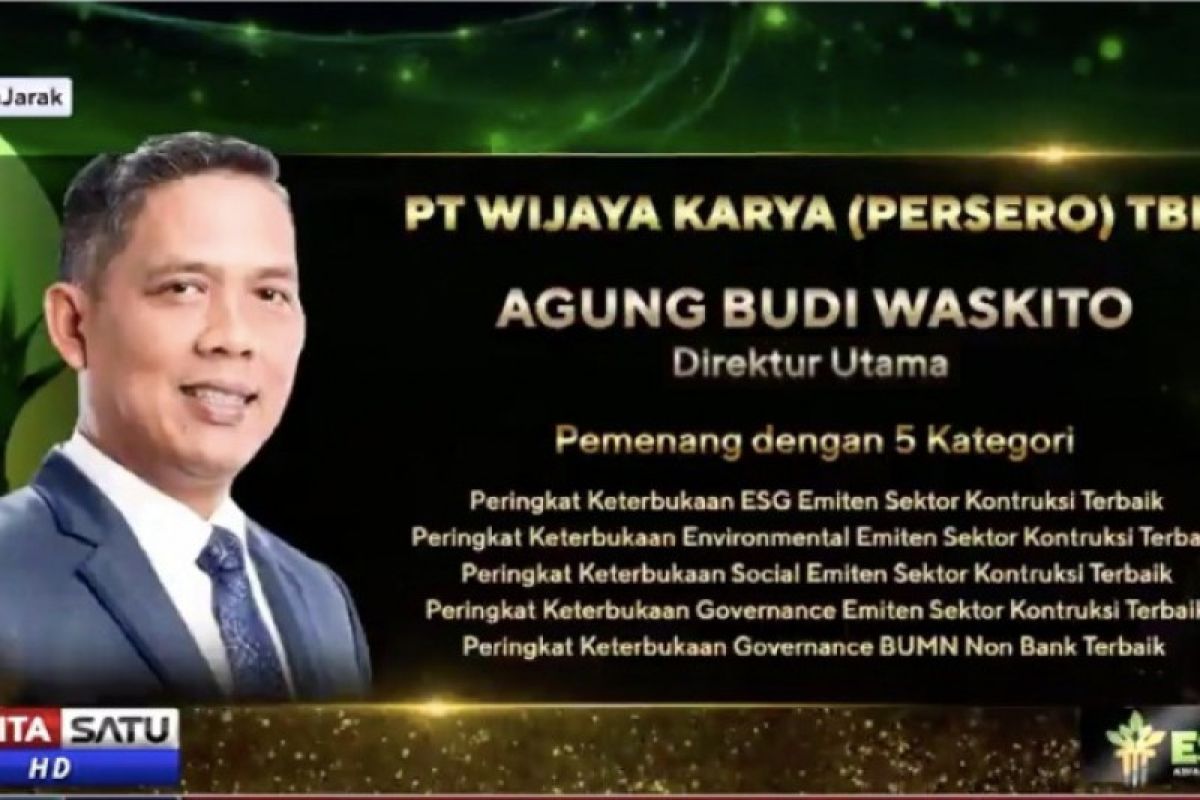 WIKA raih lima penghargaan bergengsi ESG Terbaik 2020