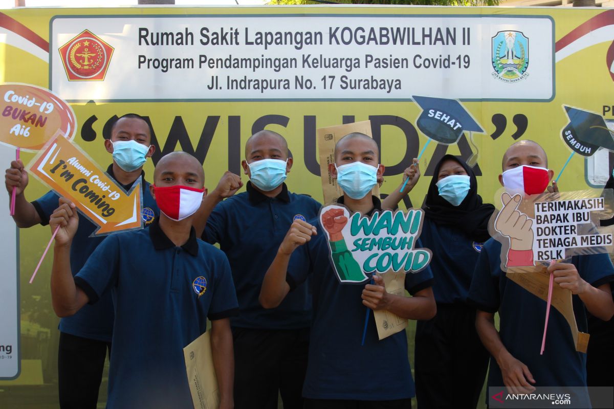 84 percent of Indonesia's COVID-19 patients recovered: task force