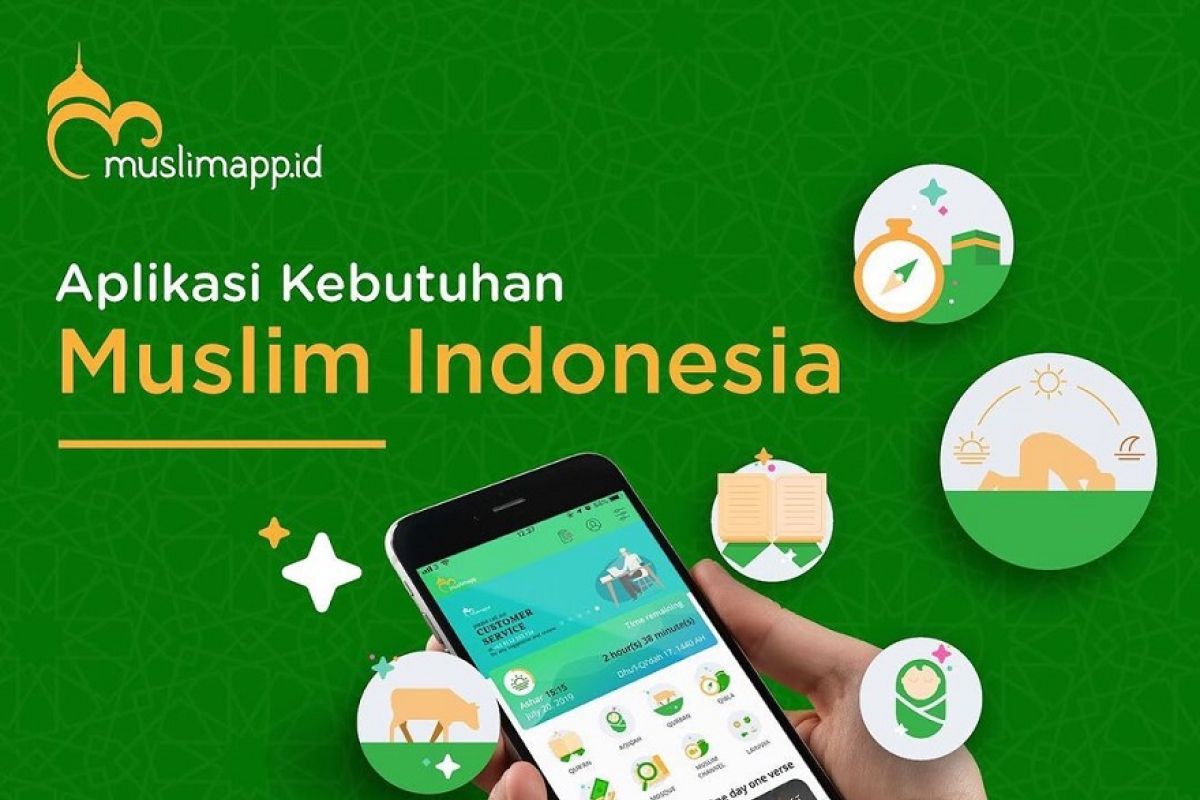 Aplikasi Muslimapp.id kembangkan layanan fitur-fitur baru
