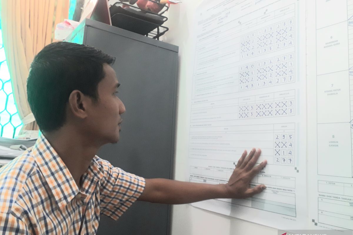 KPU Bangka Barat perbanyak simulasi hitung suara hindari sengketa
