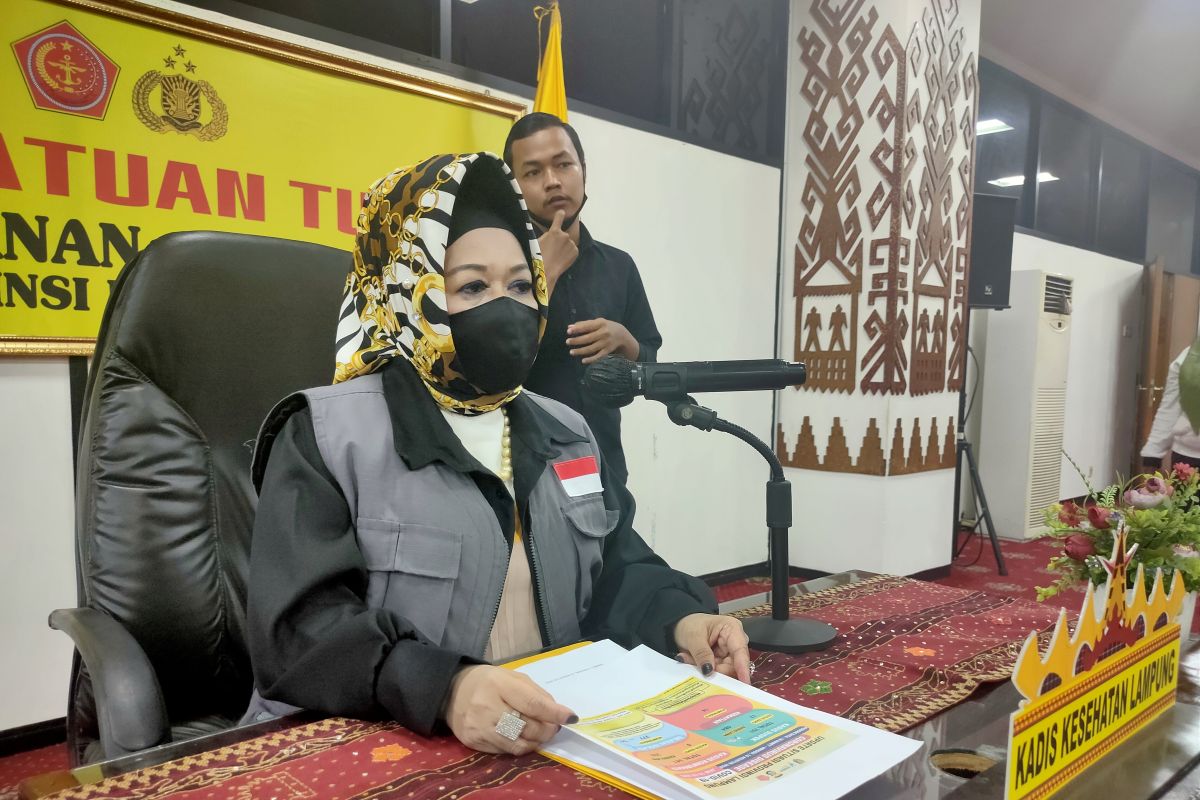 Dinkes: Kasus kematian pasien COVID-19 di Lampung bertambah enam