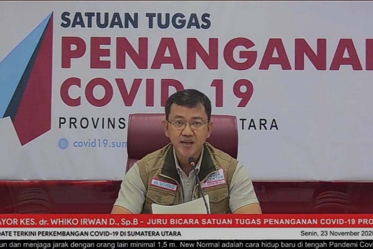 Satgas: Angka kesembuhan COVID-19 di Sumut lampaui dunia