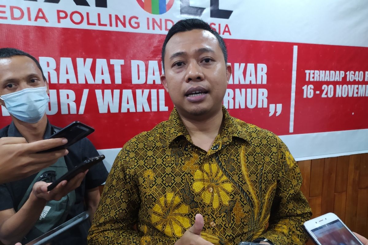 Survei: Elektabilitas Helmi Hasan turun dipengaruhi isu putra daerah