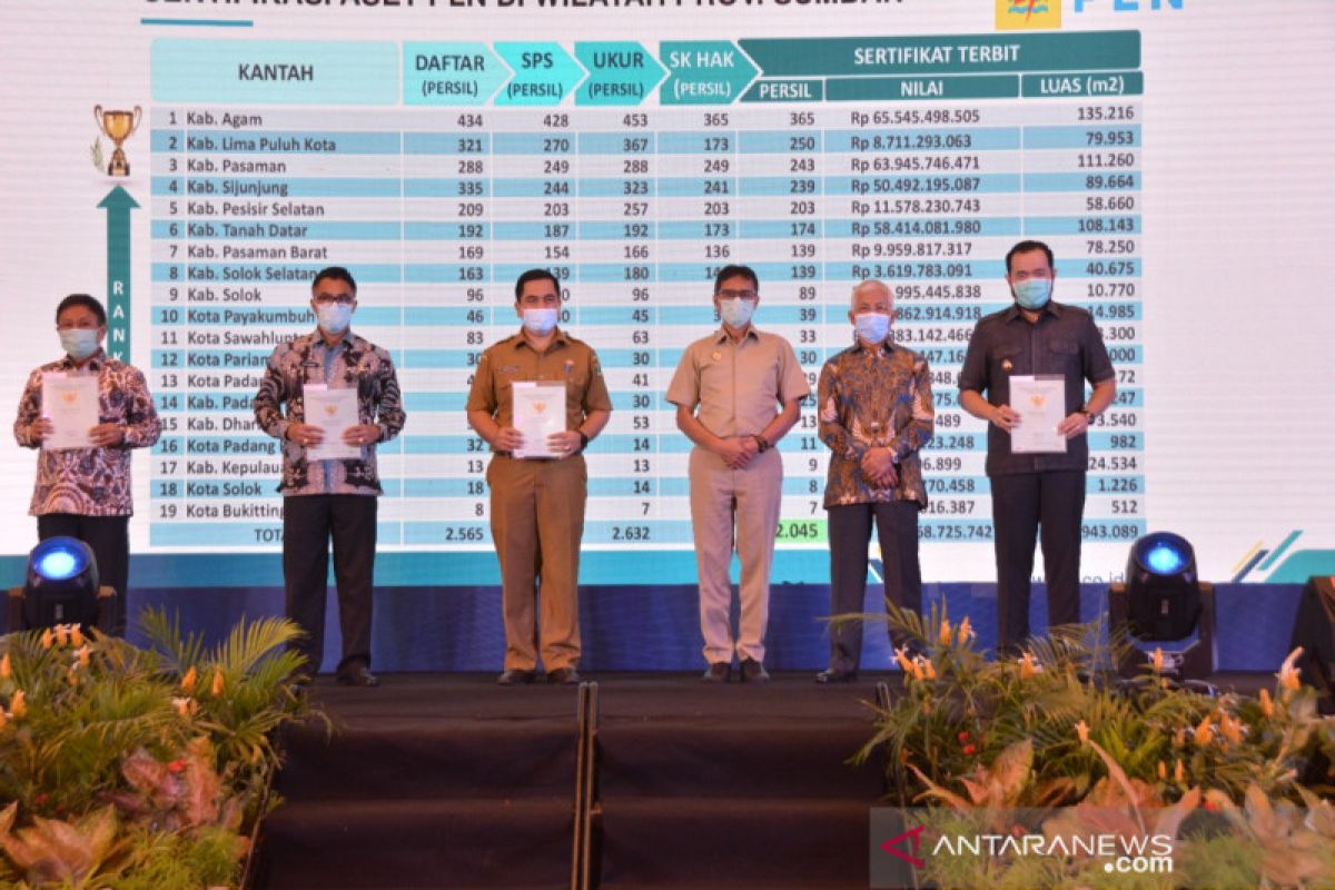 Pemkot Padang Panjang terima 16 sertifikat dari ATR/BPN