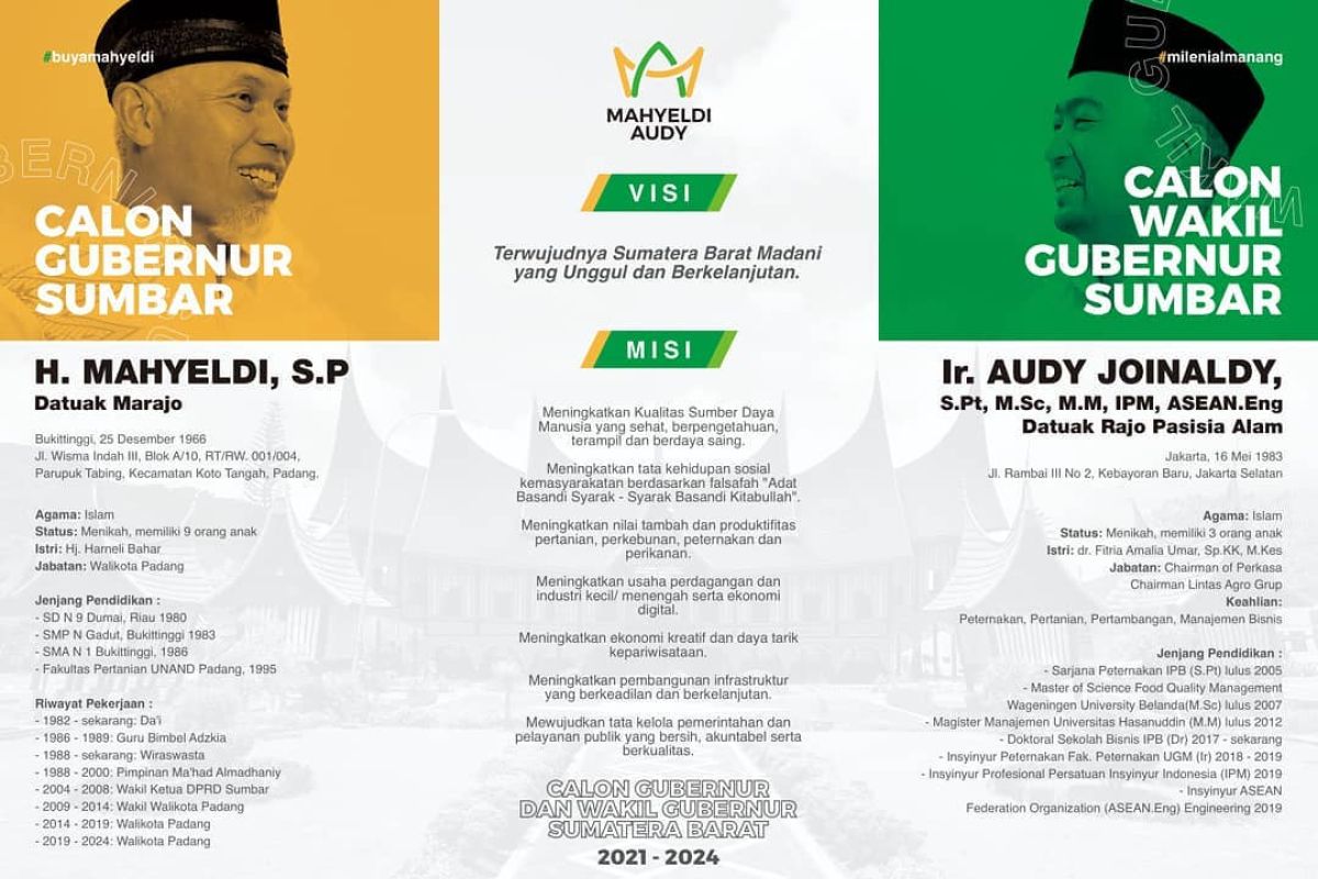 Mewujudkan Sumbar Madani