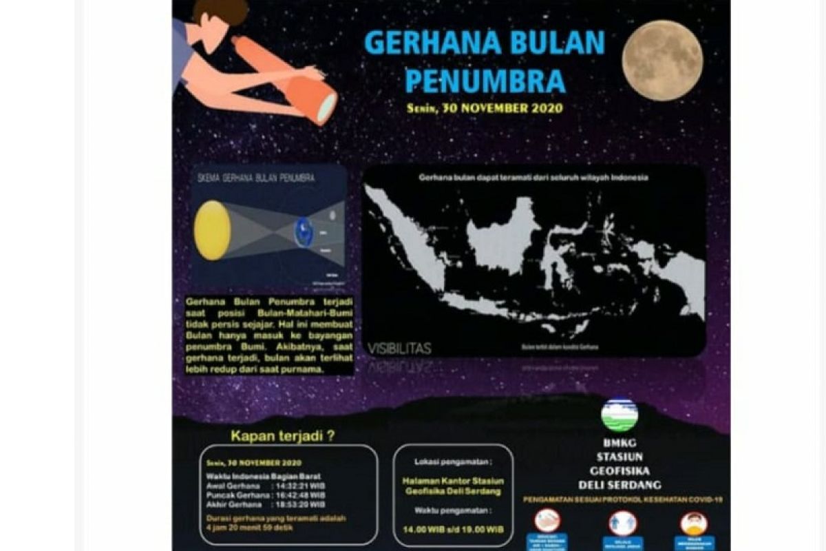 BMKG:Puncak Gerhana Bulan Penumbra terjadi 30 November 2020