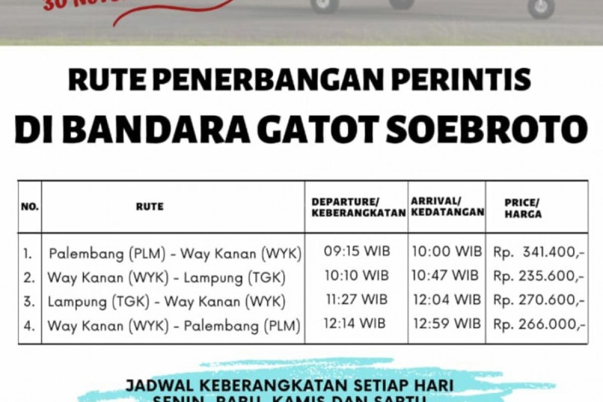 Pj Bupati Waykanan sambut baik penerbangan printis Susi Air