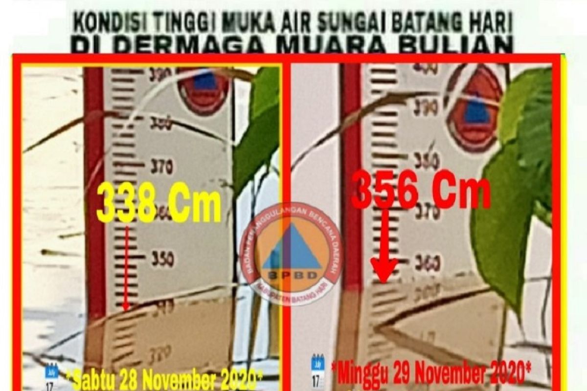 Debit air Sungai Batanghari tunjukkan status tanggap darurat banjir