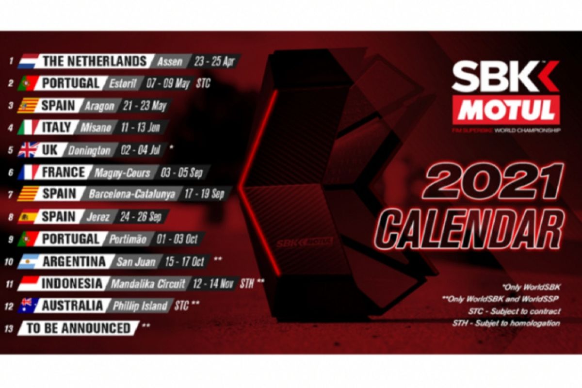 Sirkuit Mandalika resmi masuk kalender sementara World Superbike 2021