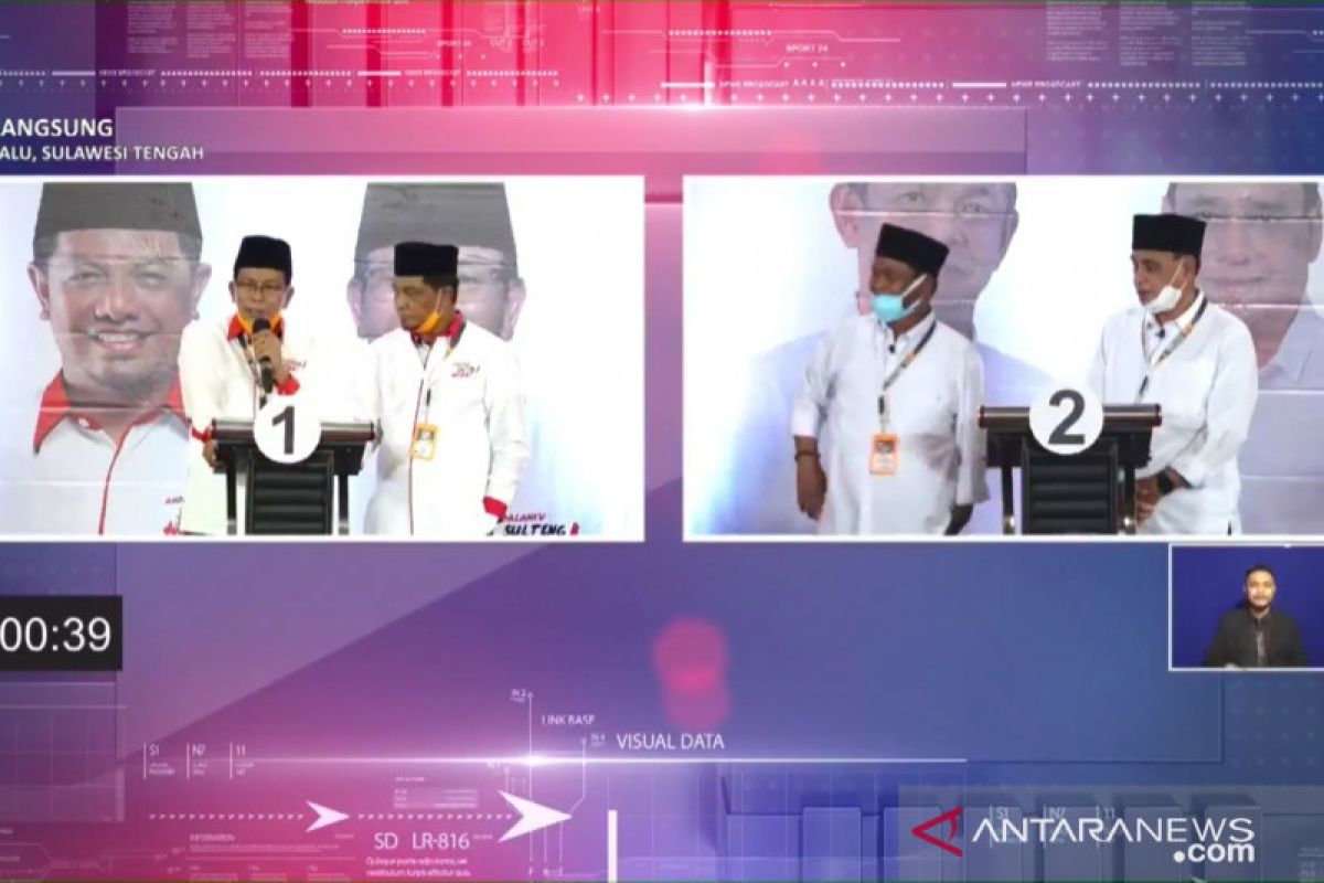 Debat cagub Sulteng dorong pemajuan sektor kelautan perikanan