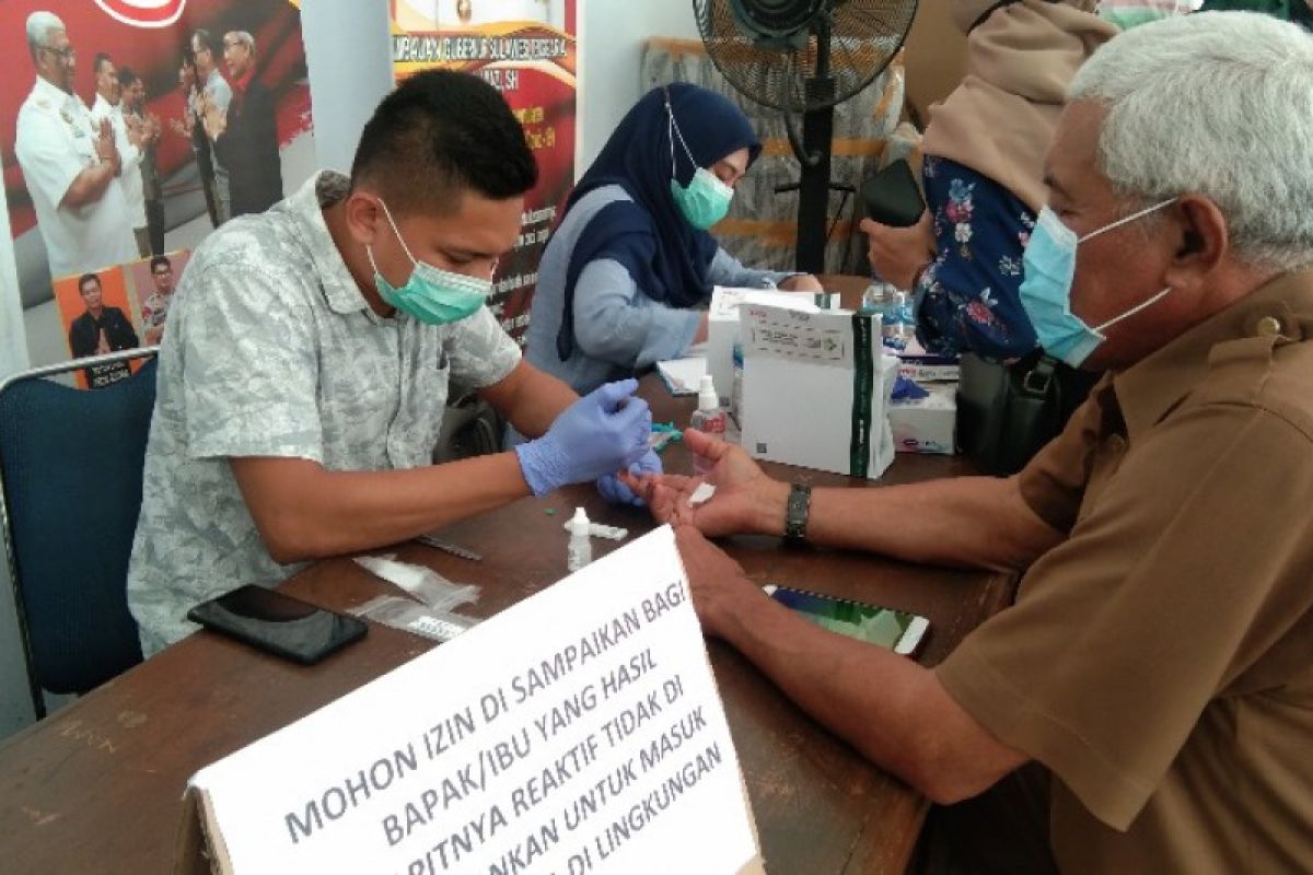 Pasien sembuh dari COVID-19 di Sultra menjadi 5.926 orang