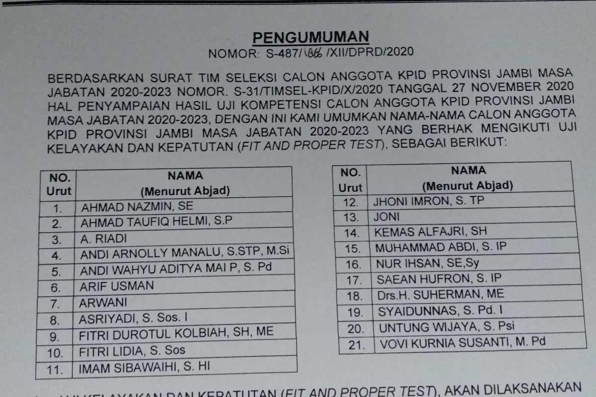 Timsel KPID Provinsi Jambi umumkan calon anggota yang berhak mengikuti fit and proper test