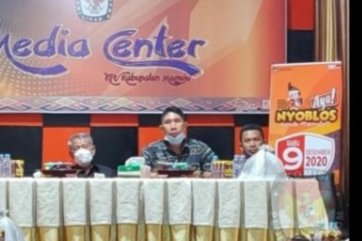 KPUD Kabupaten Mamuju berhentikan 30 anggota KPPS karena tidak netral