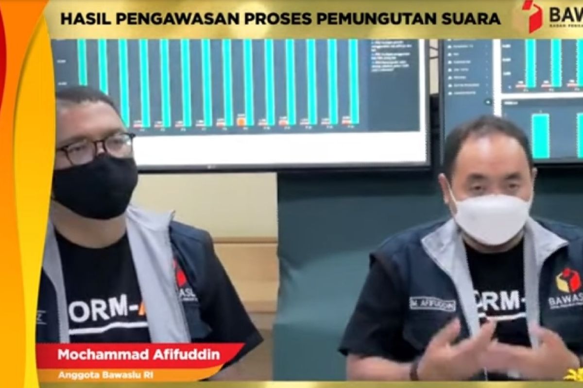 Bawaslu temukan KPPS terpapar COVID-19 masih hadir di 1.172 TPS