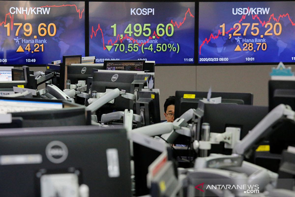 Saham Korsel dibuka melemah, indeks KOSPI terpangkas 1,56 persen