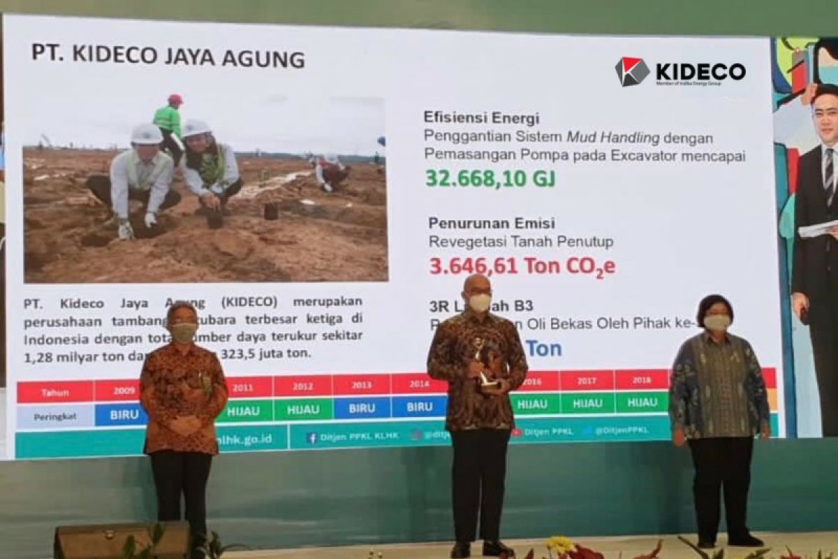 Kideco kembali raih Proper Emas tingkat nasional