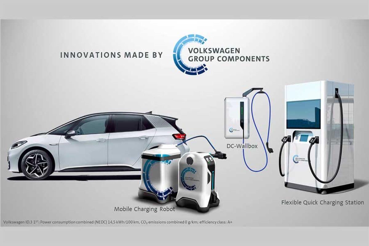 VW uji coba wallbox pengisi daya mobil listrik
