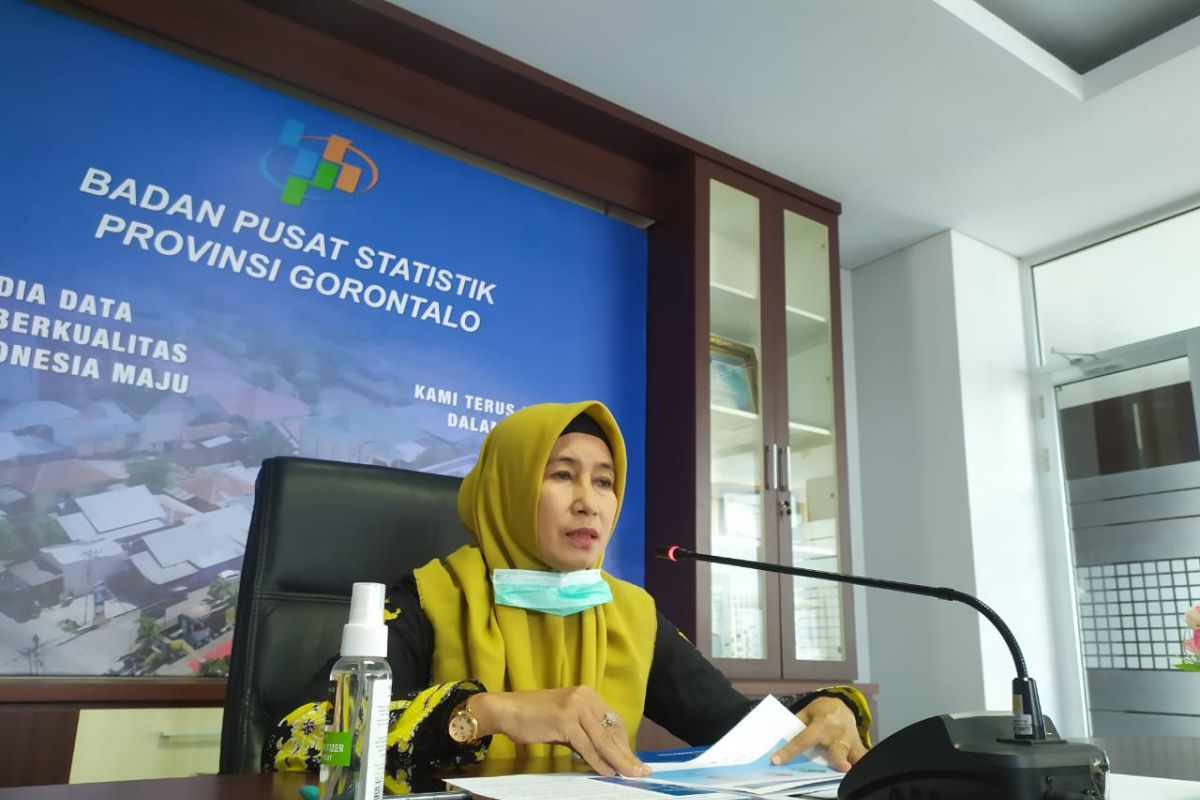 Indeks Pembangunan Manusia di Provinsi Gorontalo meningkat