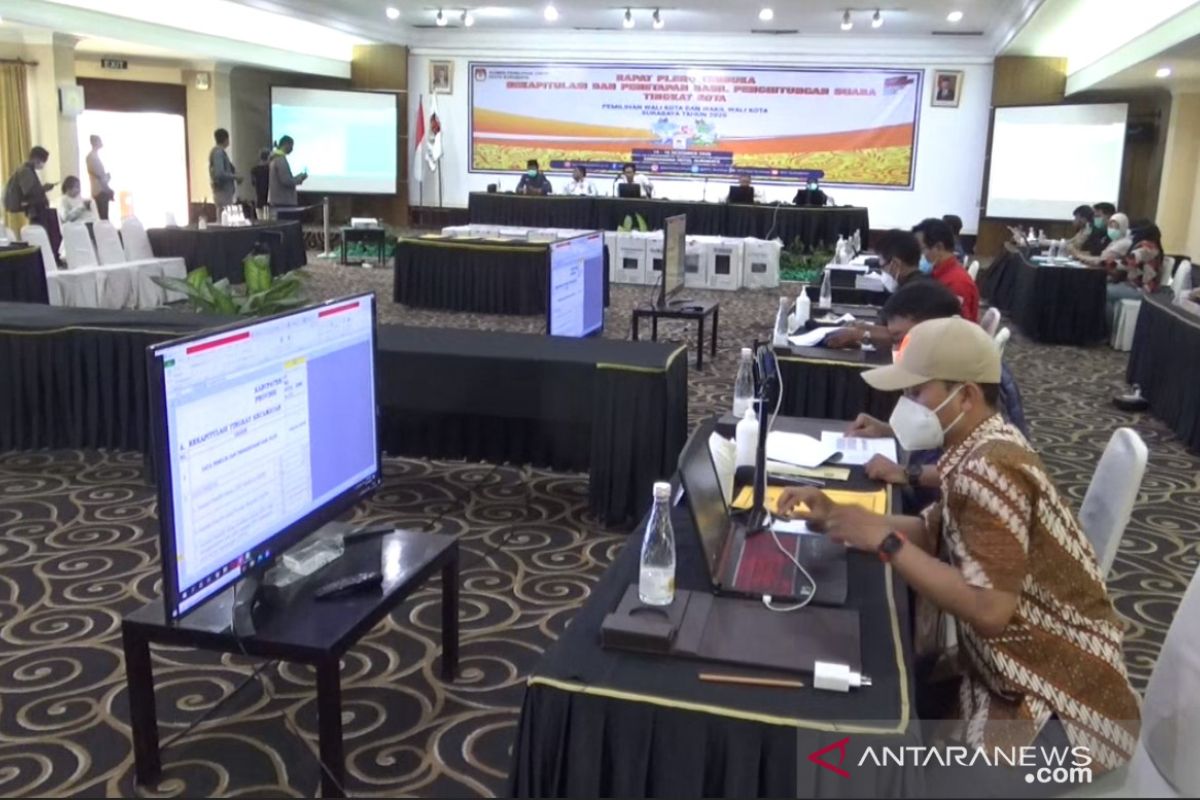 KPU tetapkan rekapitulasi suara Pilkada Surabaya