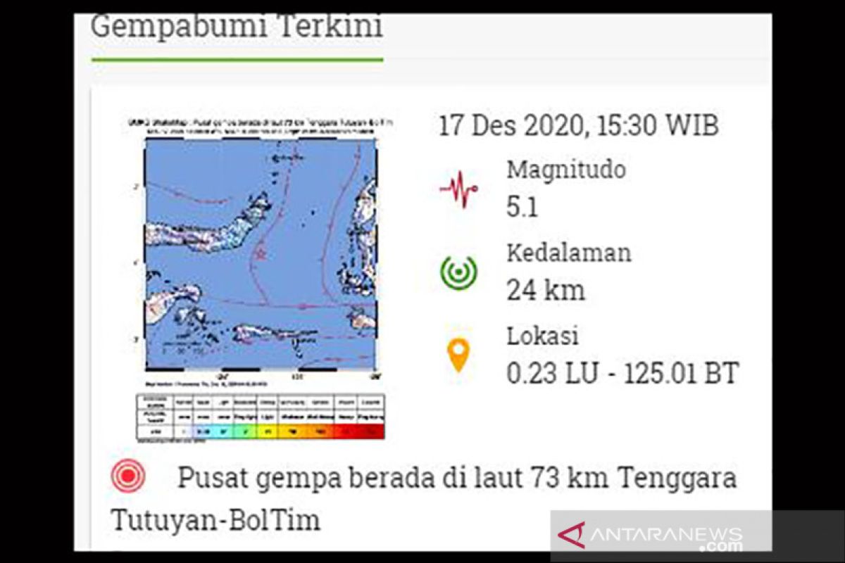 Gempa magnitudo 5,1 guncang tenggara Tutuyan-Sulut