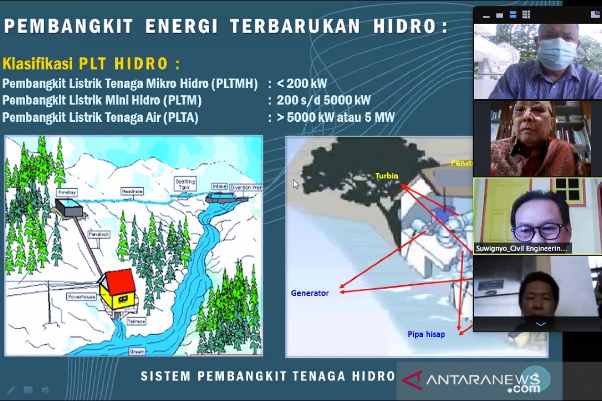 UMM-Perhimpunan Tionghoa Indonesia bangun 1.000 PLTMTH