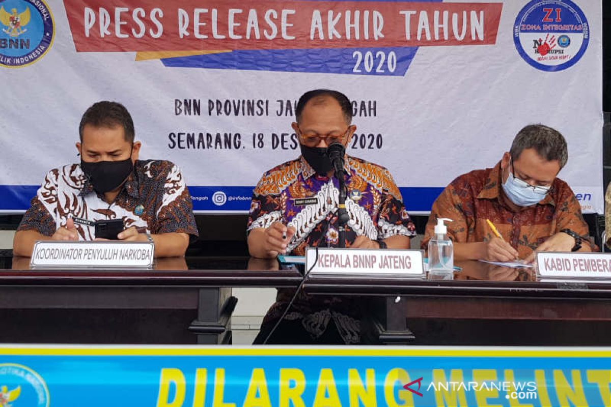 BNN Jateng ungkap 21 kasus penyalahgunaan narkoba pada 2020