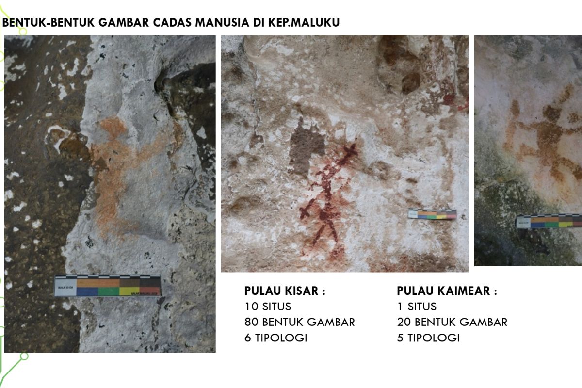 Arkeolog teliti sebaran gambar cadas manusia di MBD