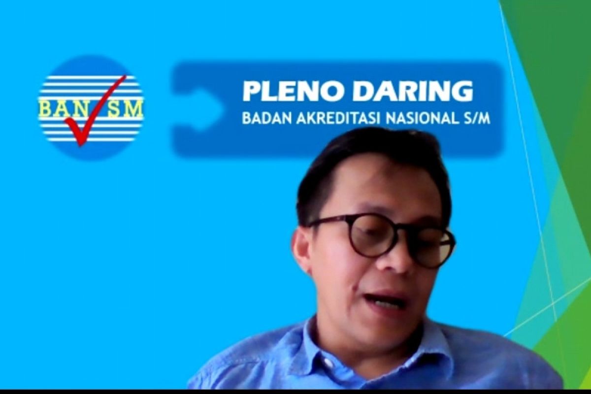 BAN-S/M akreditasi sebanyak 5.018 sekolah pada 2020