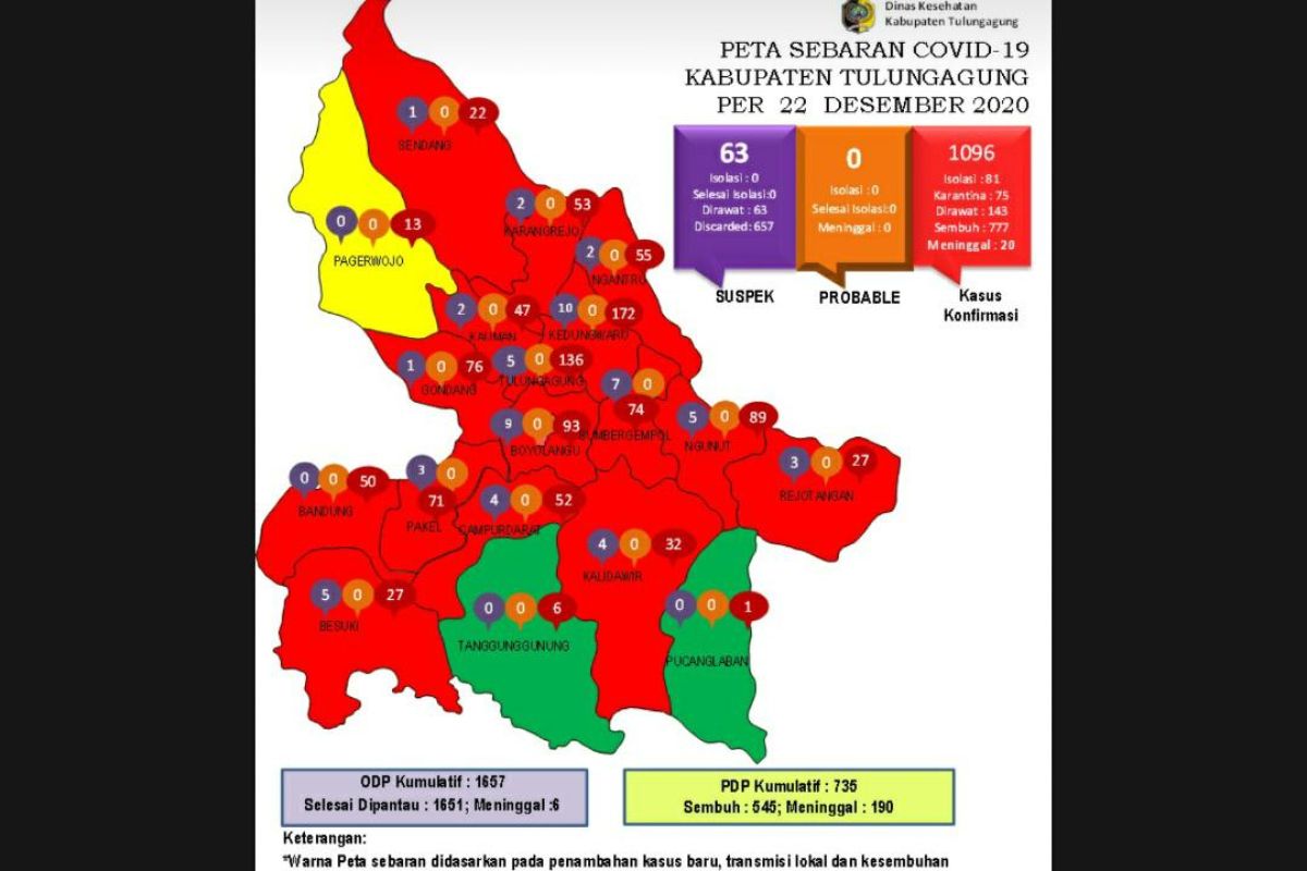 Tulungagung kembali masuk zona merah COVID-19