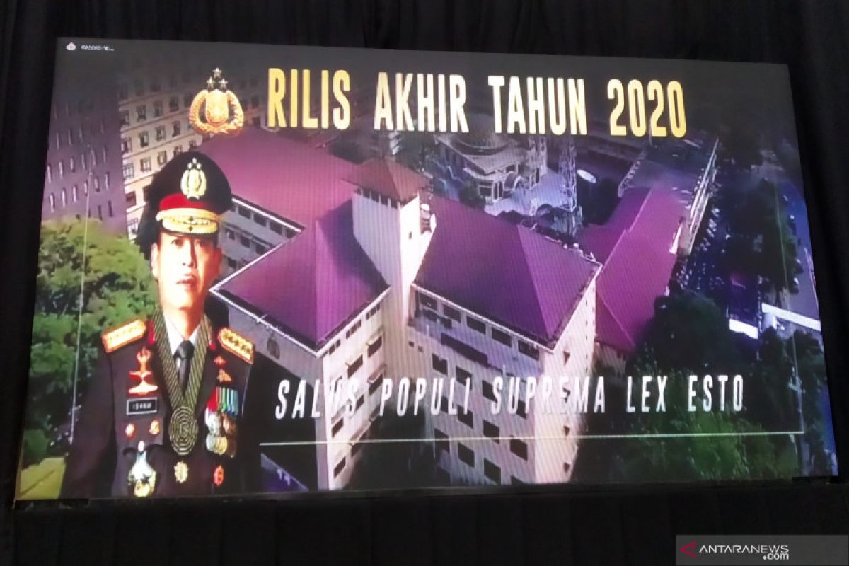 Kapolri: Selama 2020 Polri  tangkap 228 tersangka teroris