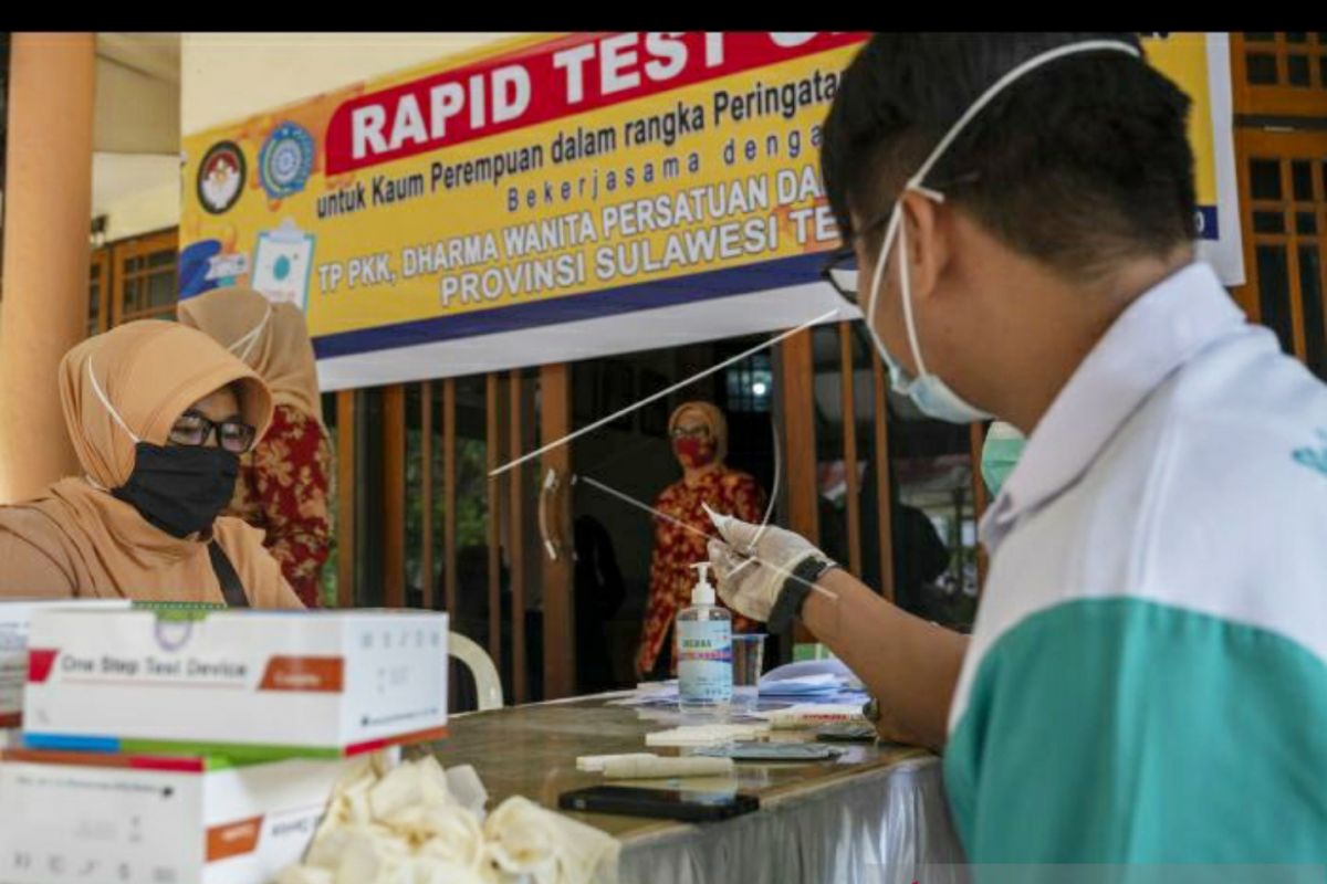 Pasien COVID-19 di Sulteng yang sembuh bertambah menjadi 1.648 orang