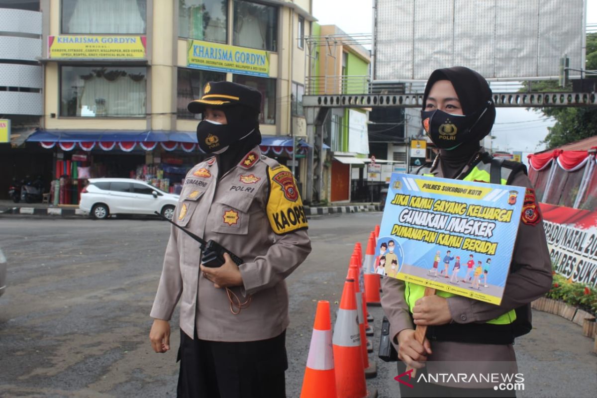 Tingkat kesadaran warga Sukabumi terapkan protokol kesehatan masih minim