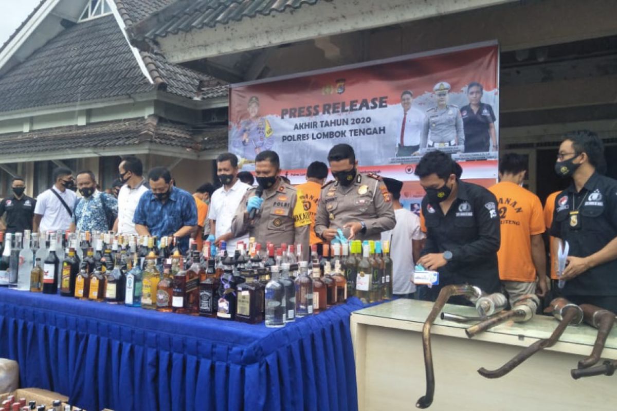 Ratusan penjahat di kerangkeng Polres Lombok Tengah sepanjang 2020