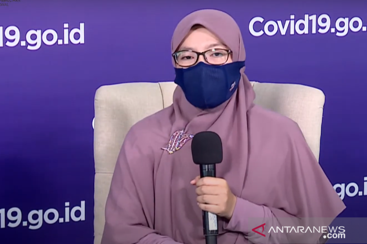 Indonesia recorded drastic rise in COVID-19 cases in Nov-Dec 2020