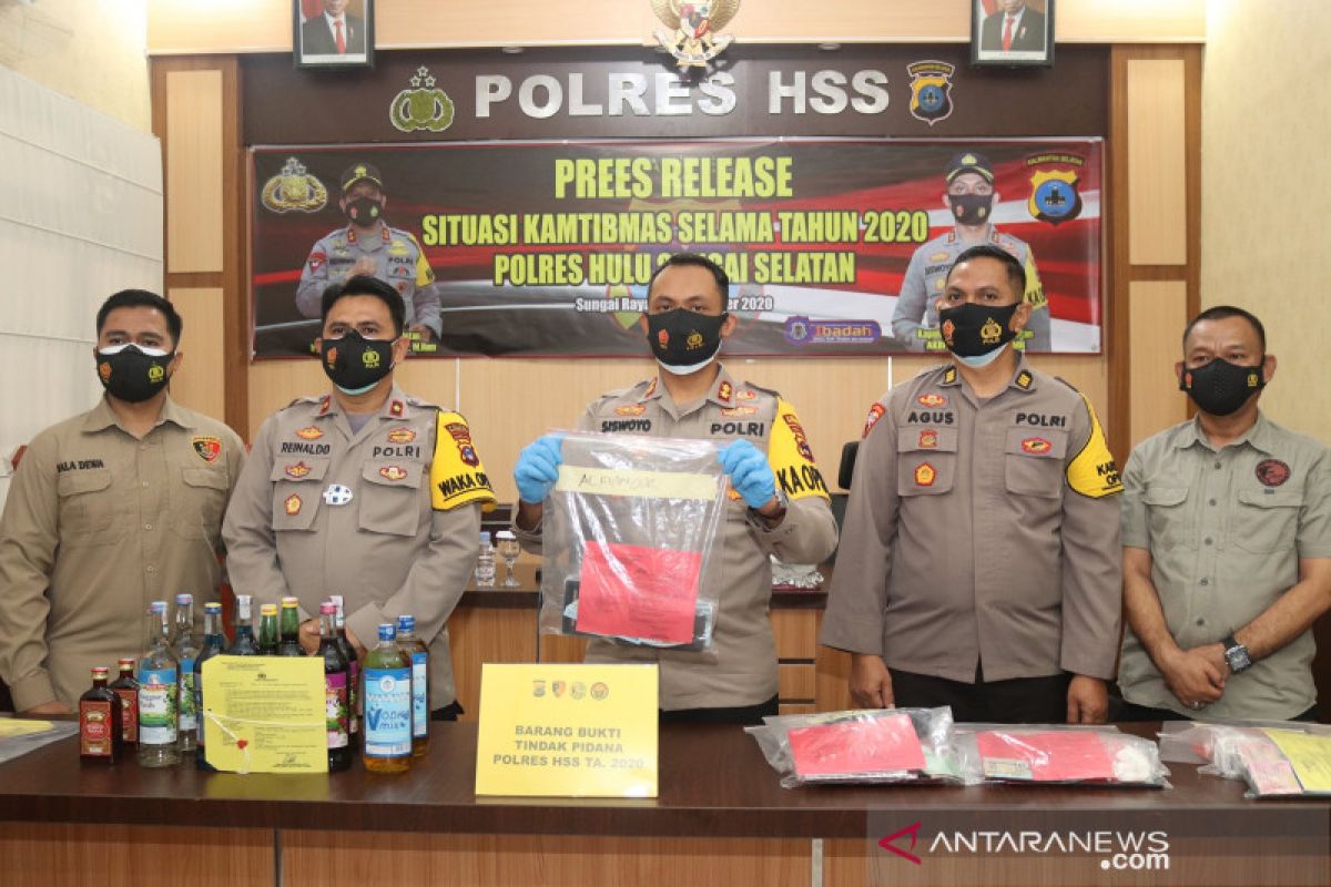 Video : Polres HSS berhasil turunkan angka tingkat kejahatan ditahun 2020