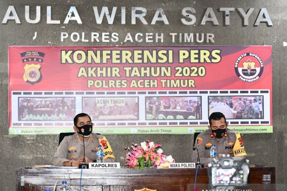 Polres Aceh Timur tanggani 355 kasus selama 2020