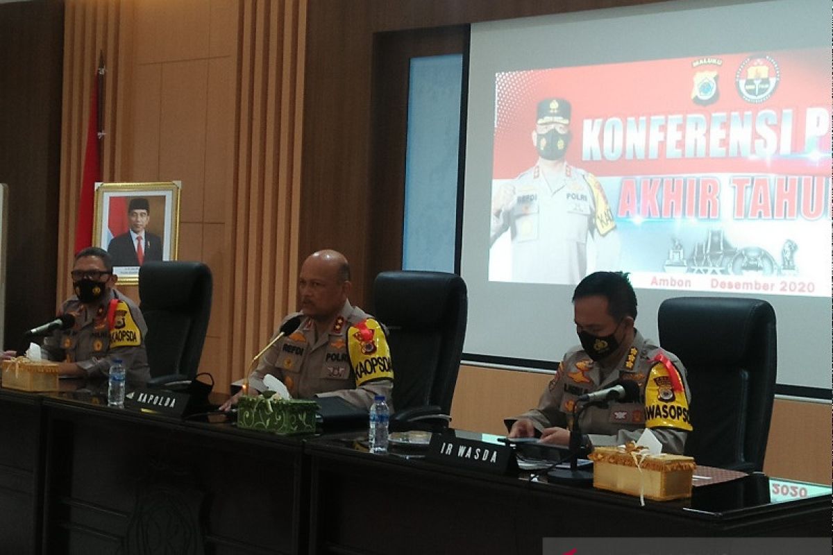 Kapolda: Tidak ada aktivitas FPI menonjol di Maluku