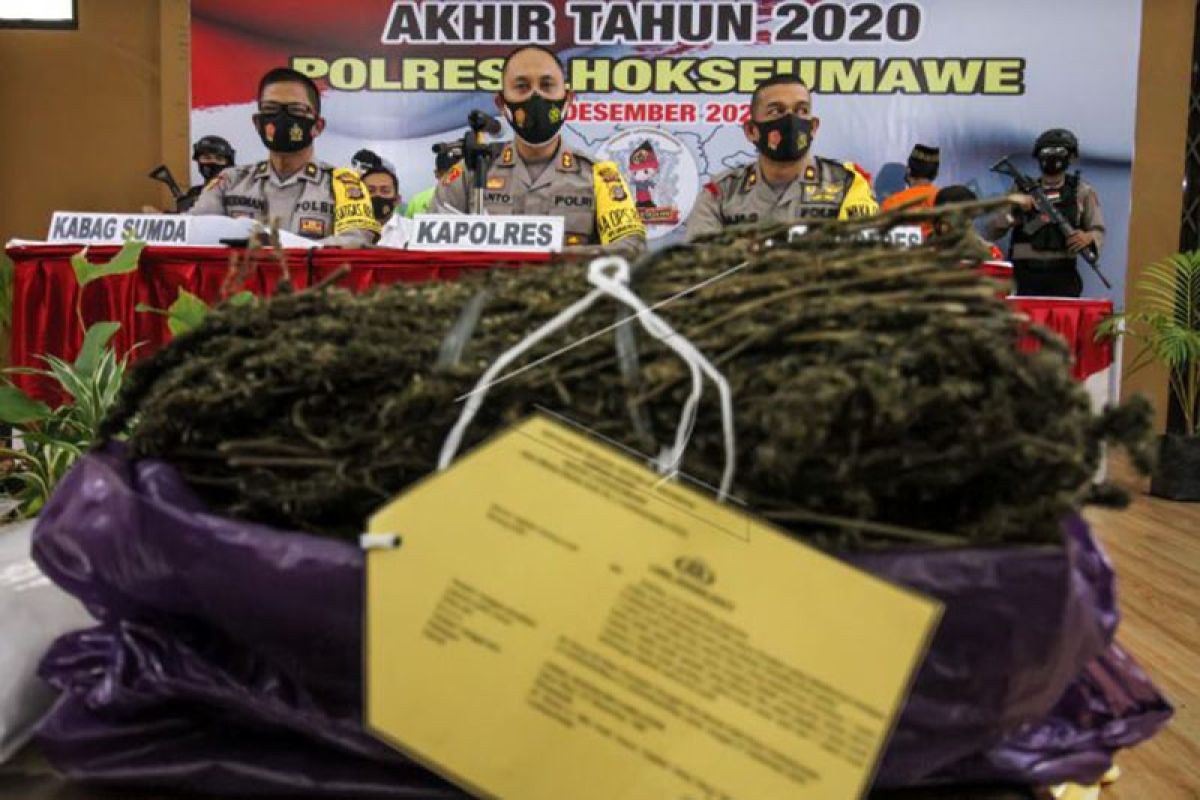 Tindak kejahatan di Aceh 2020