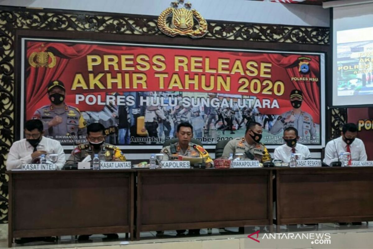 Tren kejahatan meningkat di 2020