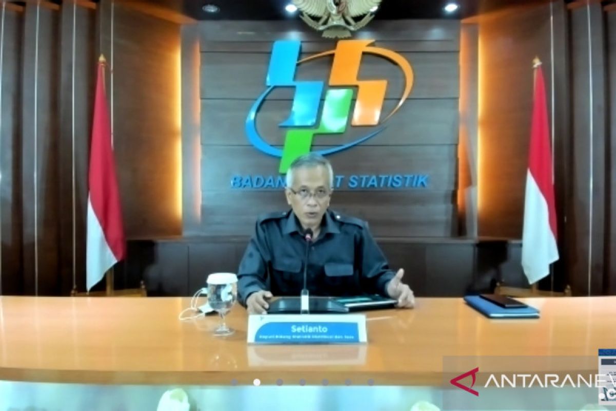 BPS: Inflasi 2020 hanya 1,68 persen, ini inflasi terendah