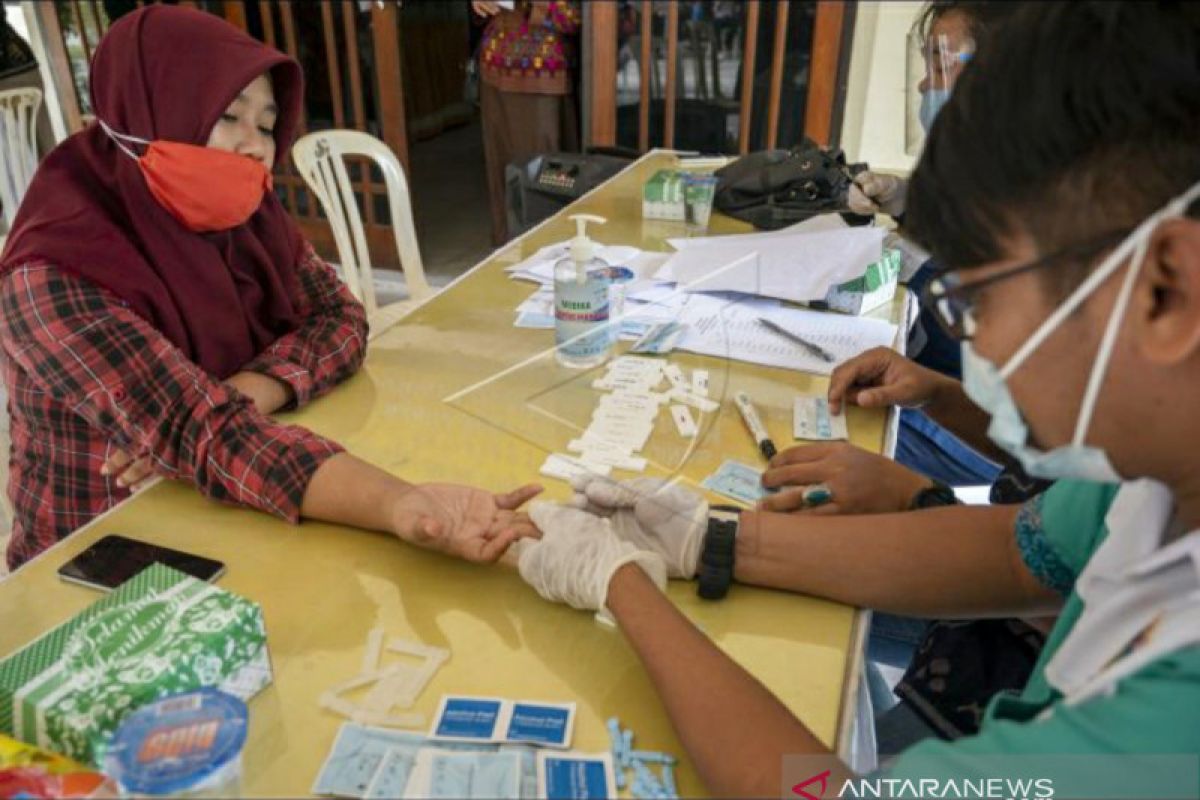 Kasus sembuh COVID-19 harian di Sulteng cetak rekor tertinggi