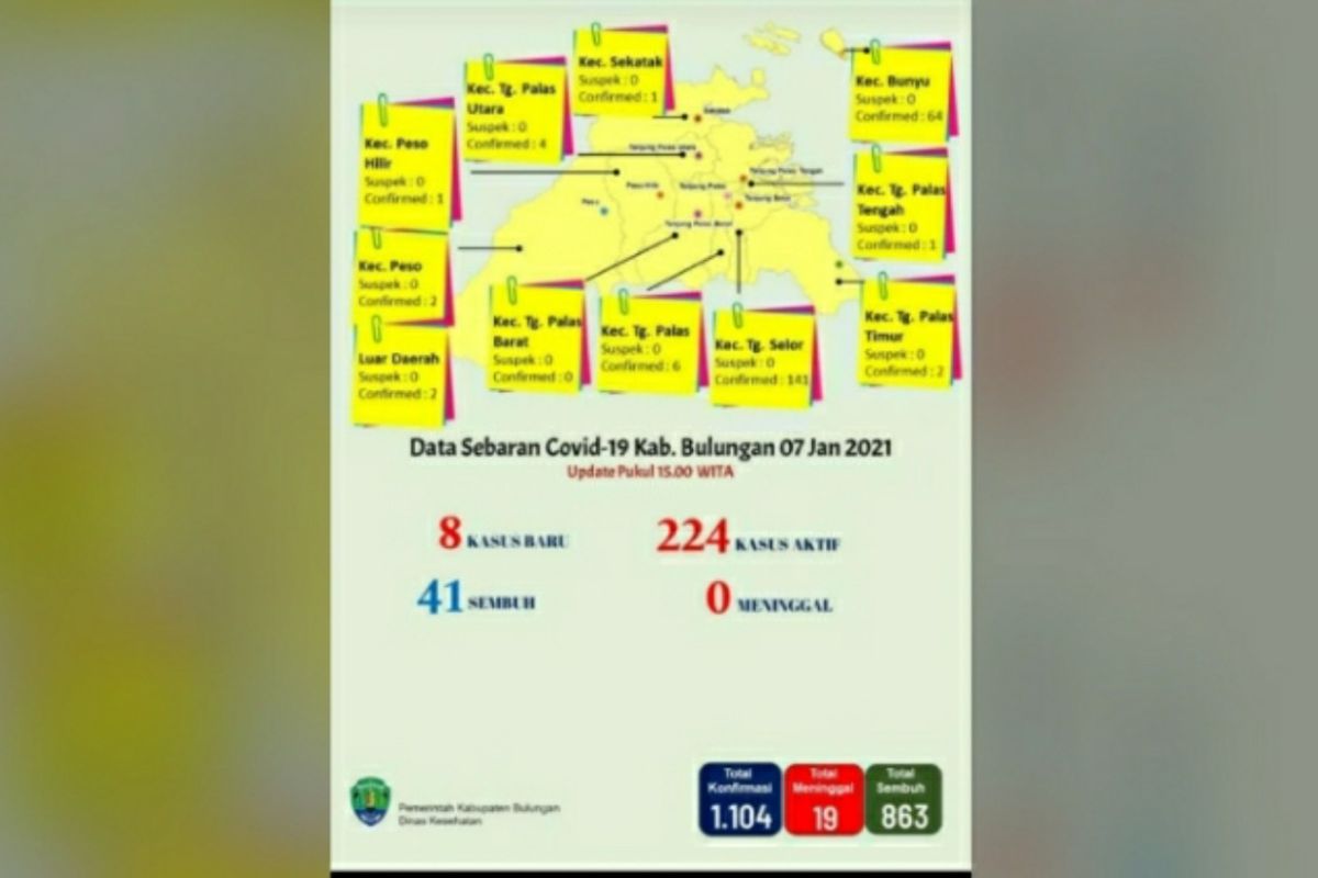 Warga keluhkan infografik COVID-19 Bulungan