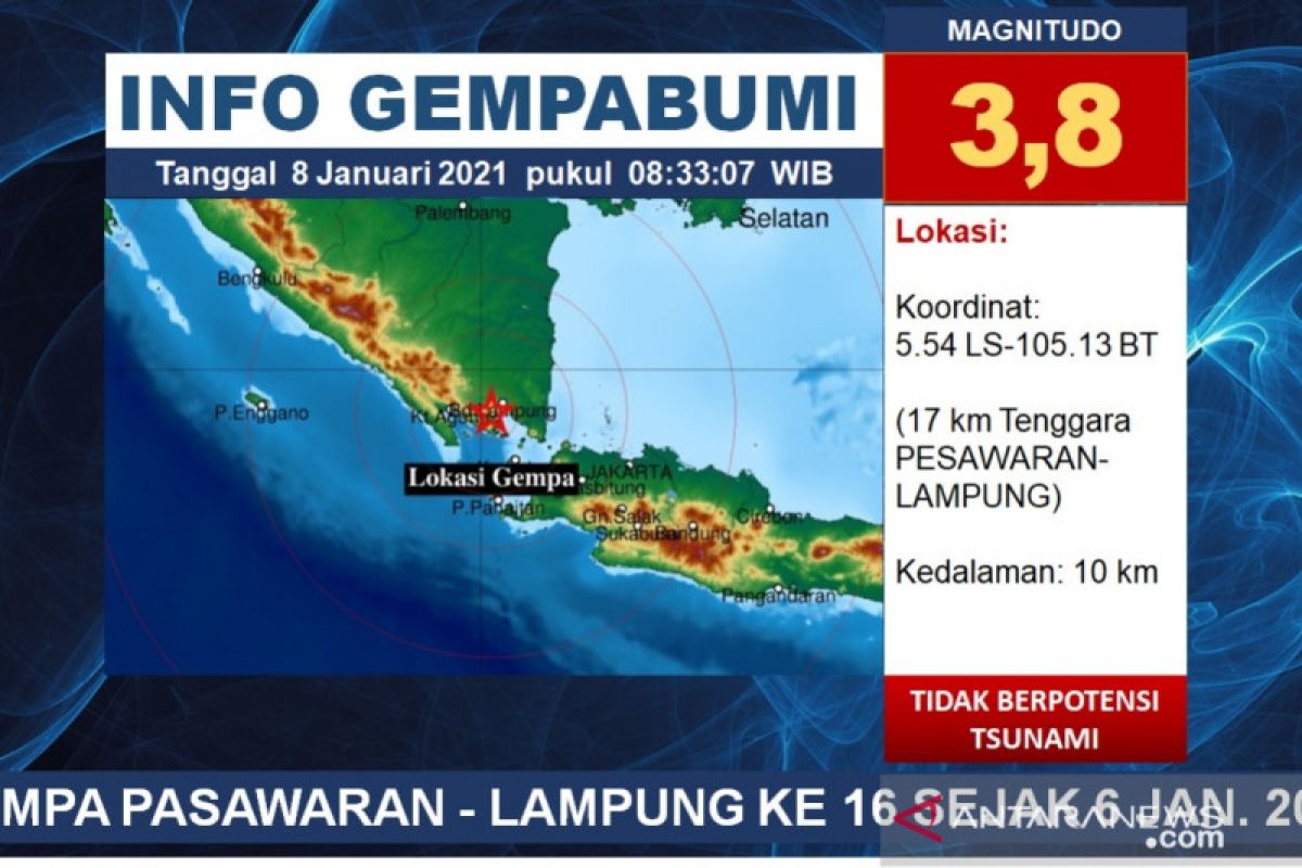 16 kali goncangan gempa di Pesawaran Lampung