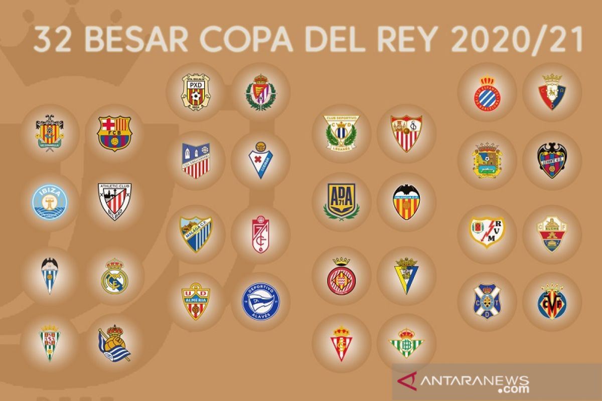 Hasil undian Copa del Rey, Cornella ketemu Barcelona