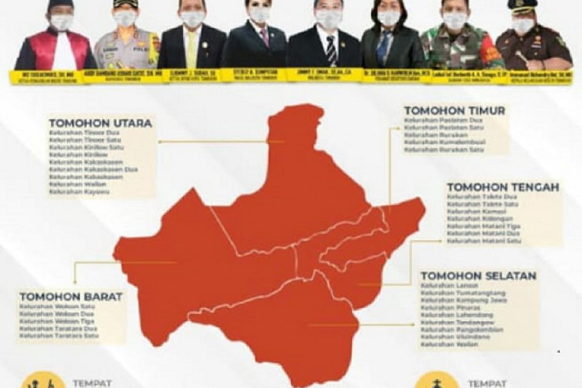 Kota Tomohon belum memberlakukan pembatasan kegiatan masyarakat