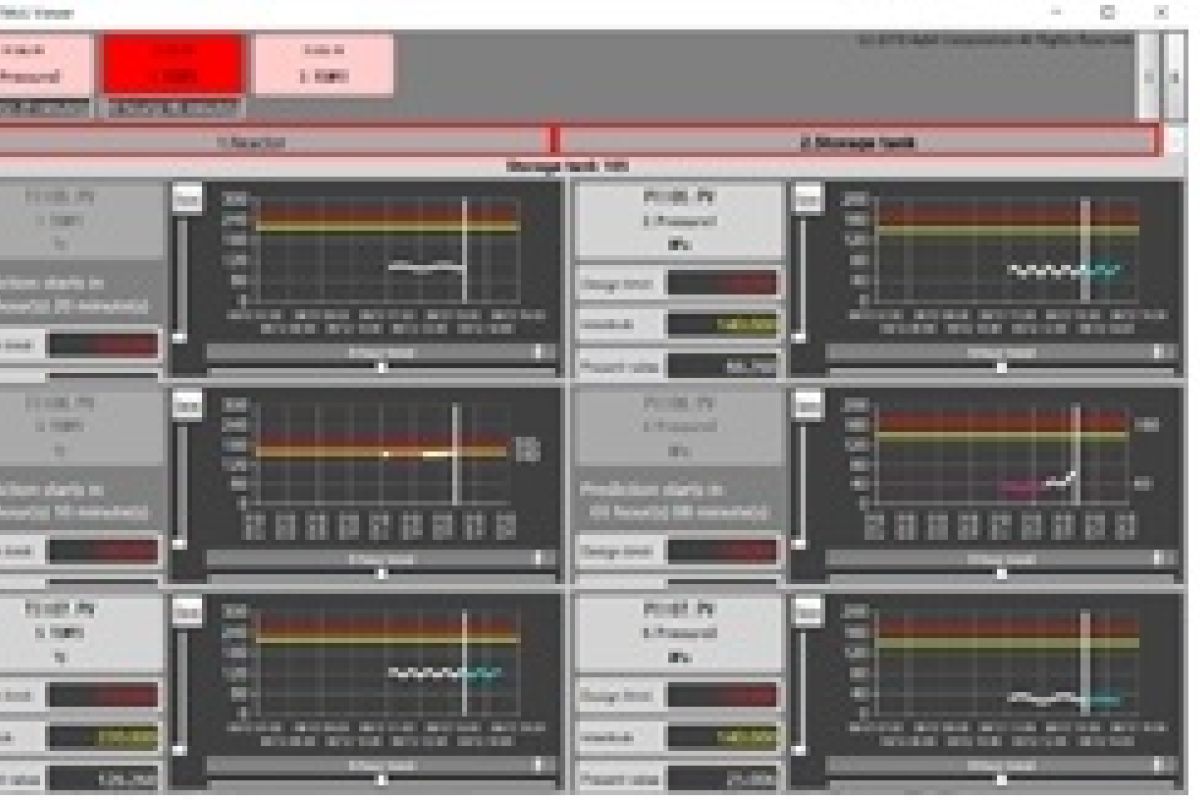 Azbil luncurkan perangkat lunak Early Warning System secara global