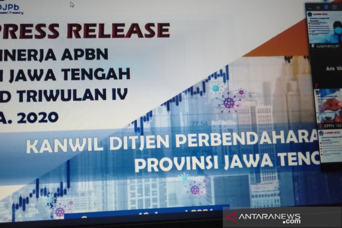 Kemenkeu mendorong percepatan penyerapan APBN 2021