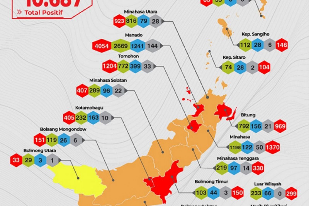 Lima daerah di Sulut berstatus risiko tinggi penularan COVID-19