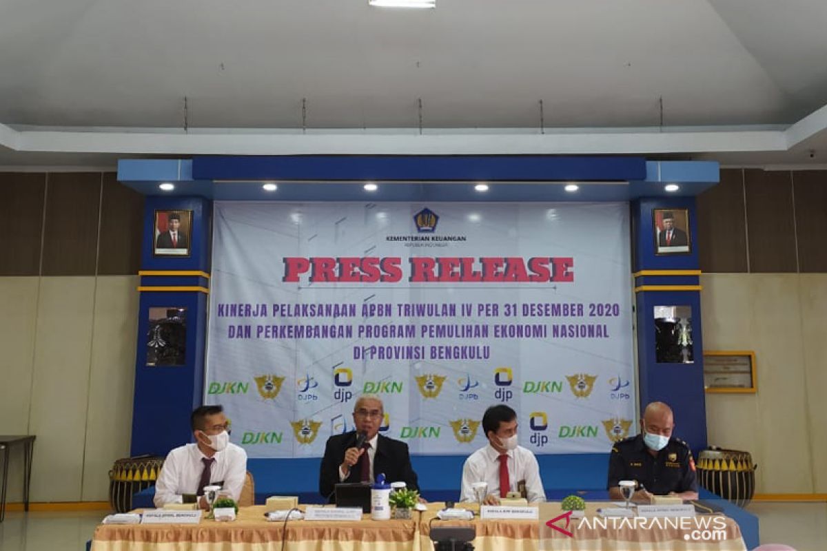 APBN 2020 di Provinsi Bengkulu terealisasi 107 persen