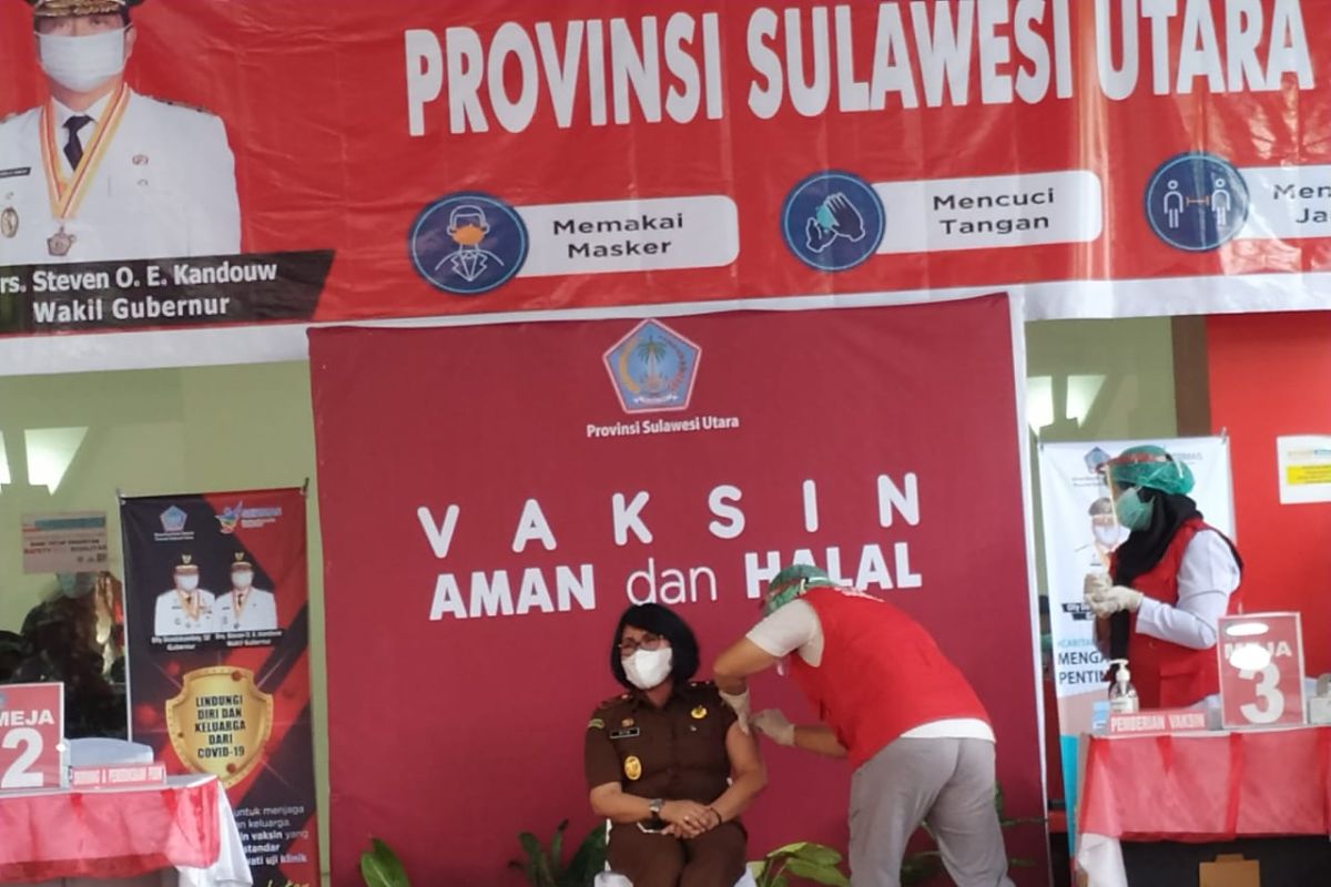 Kajati imbau masyarakat tidak perlu takut divaksin COVID-19